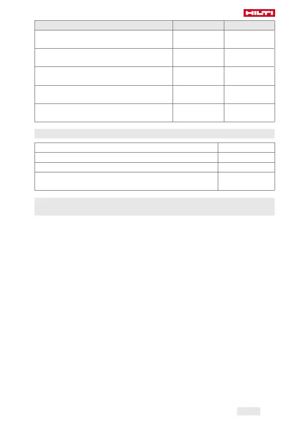 Page #193 background image