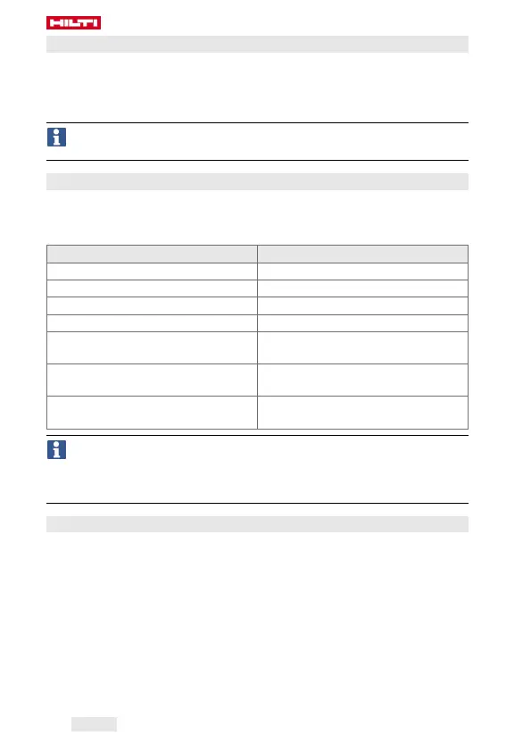 Page #208 background image