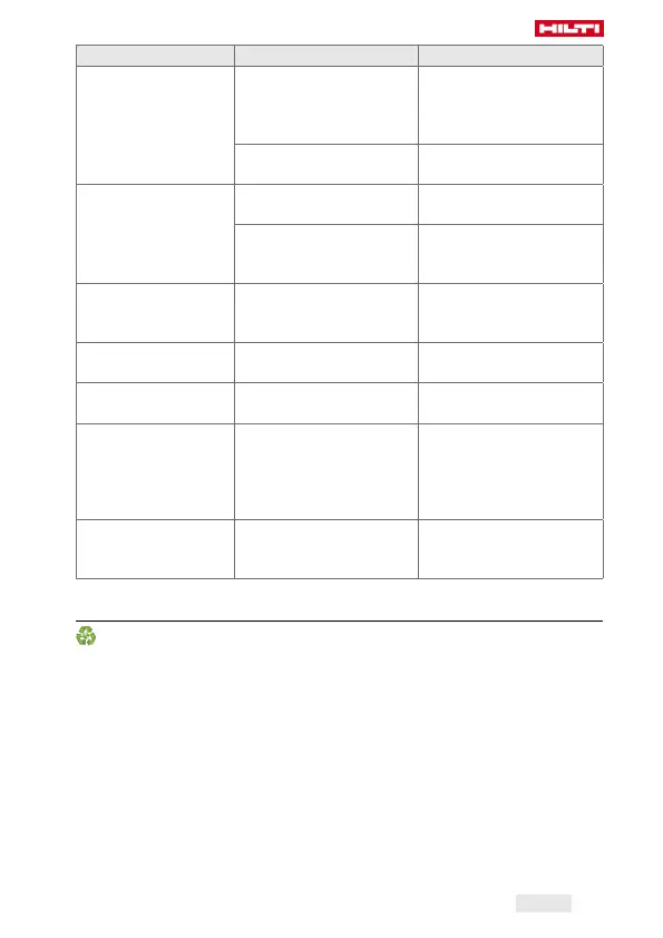 Page #247 background image