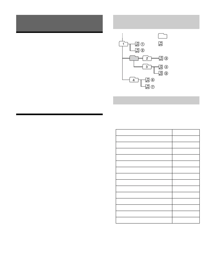 Page #44 background image