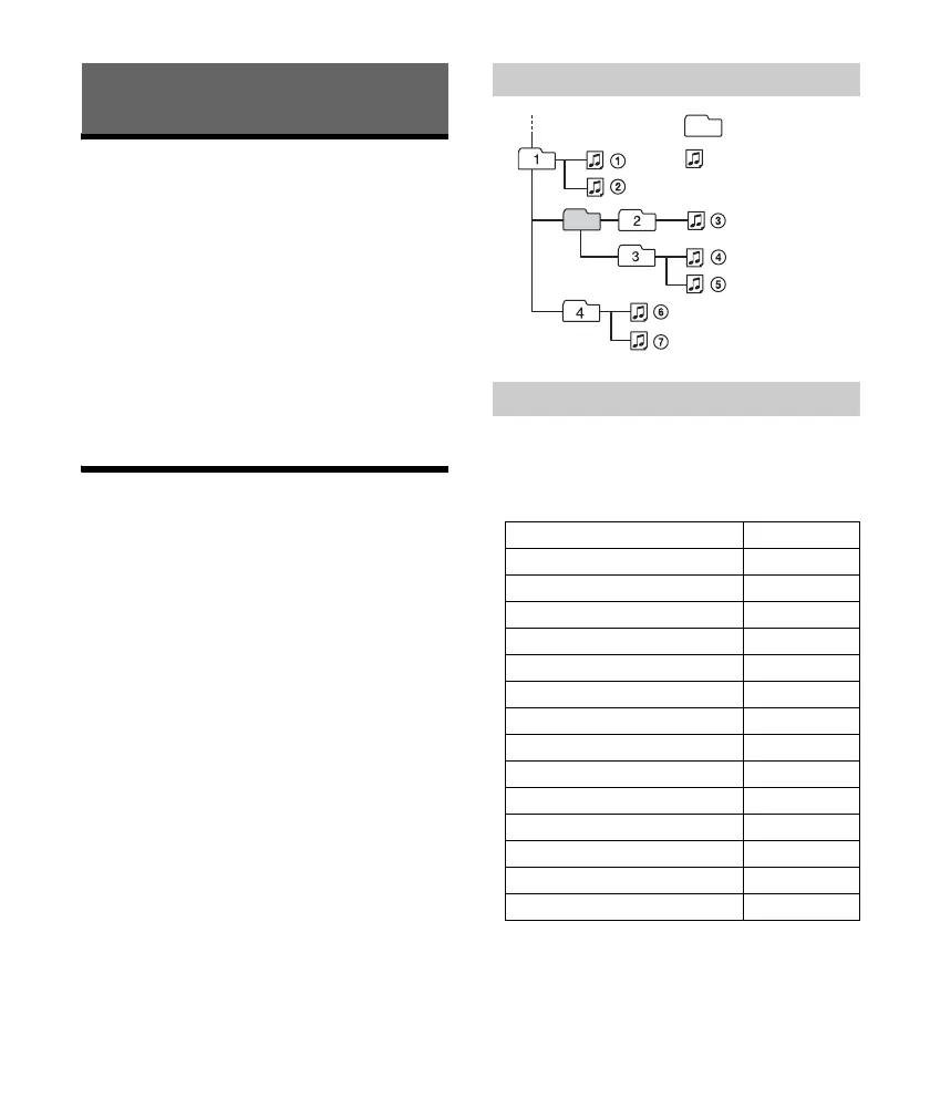 Page #73 background image