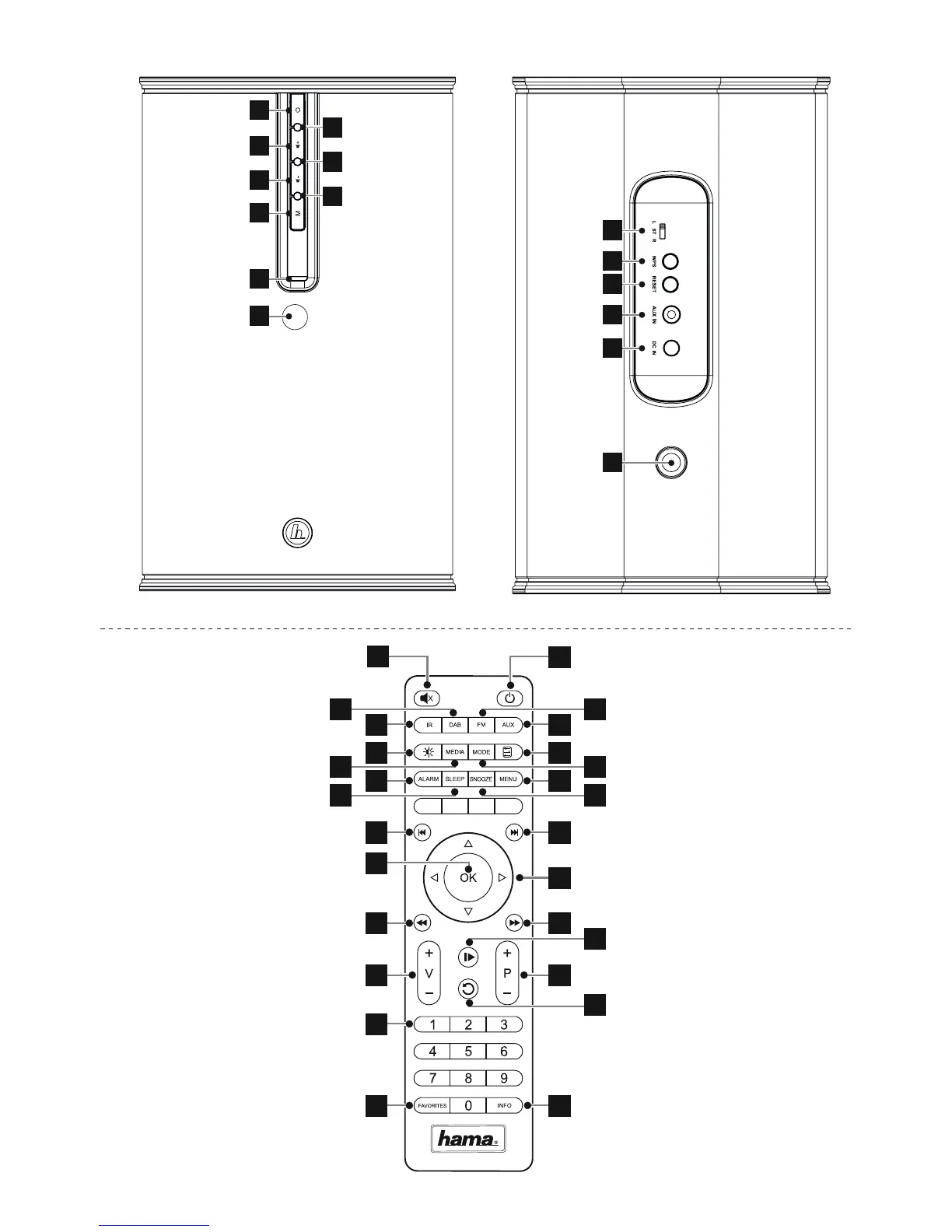 Page #3 background image