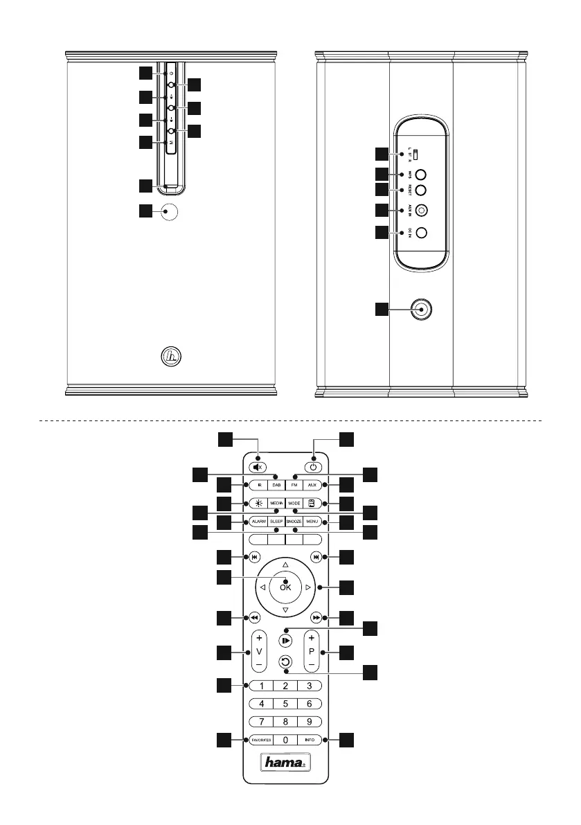 Page #4 background image