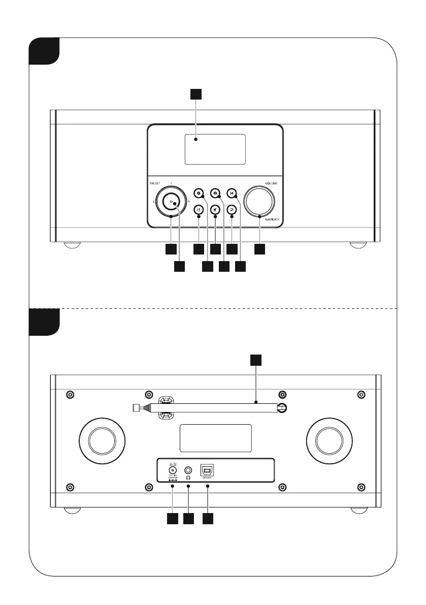 Page #3 background image