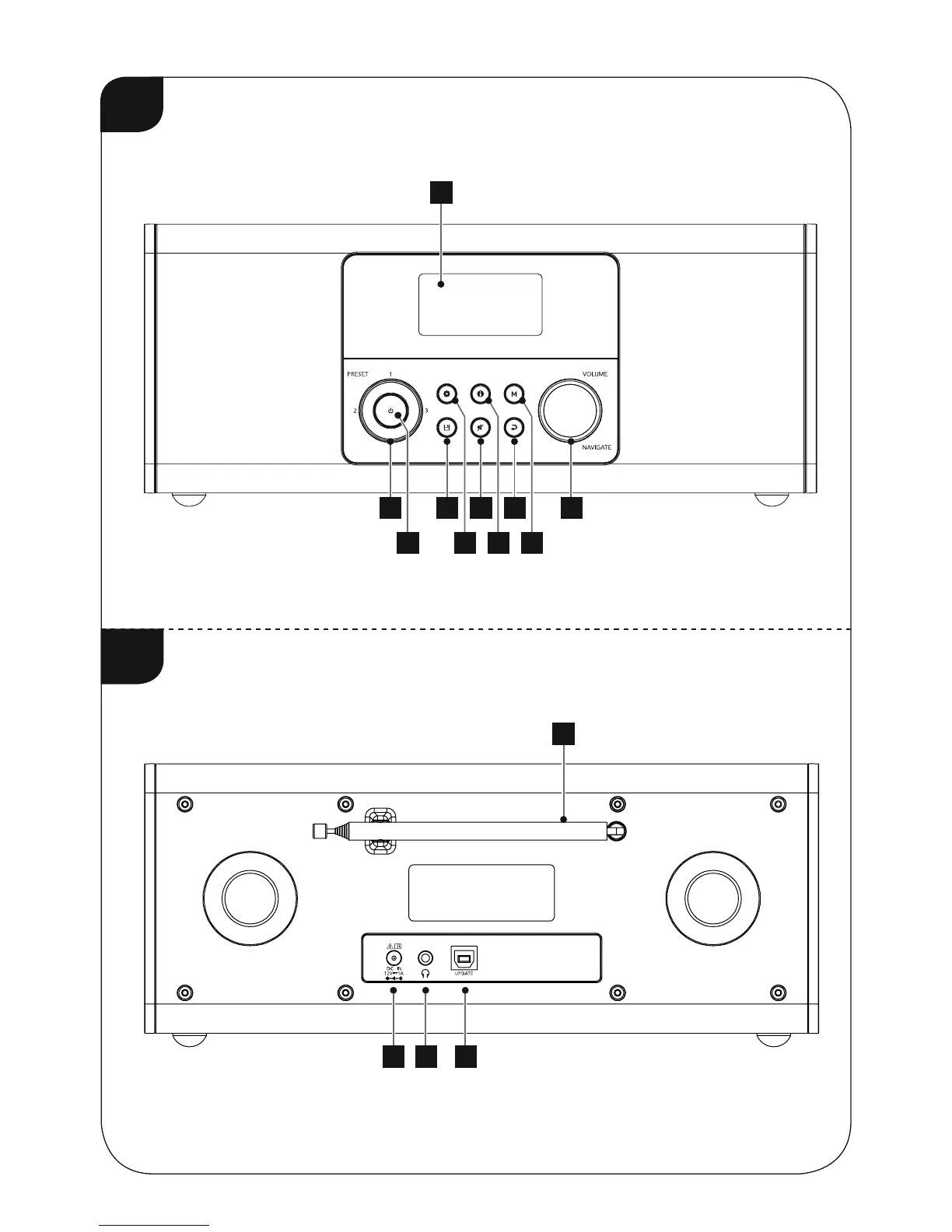 Page #3 background image