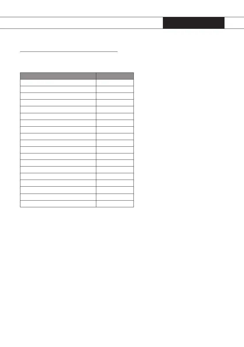 Page #61 background image