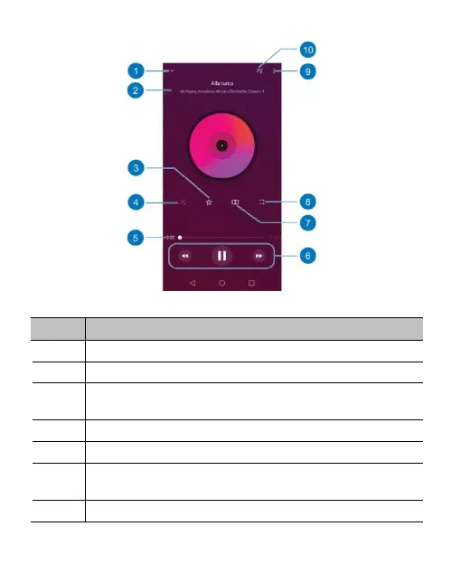 Page #124 background image