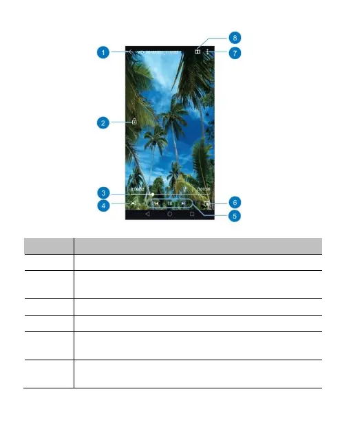 Page #128 background image