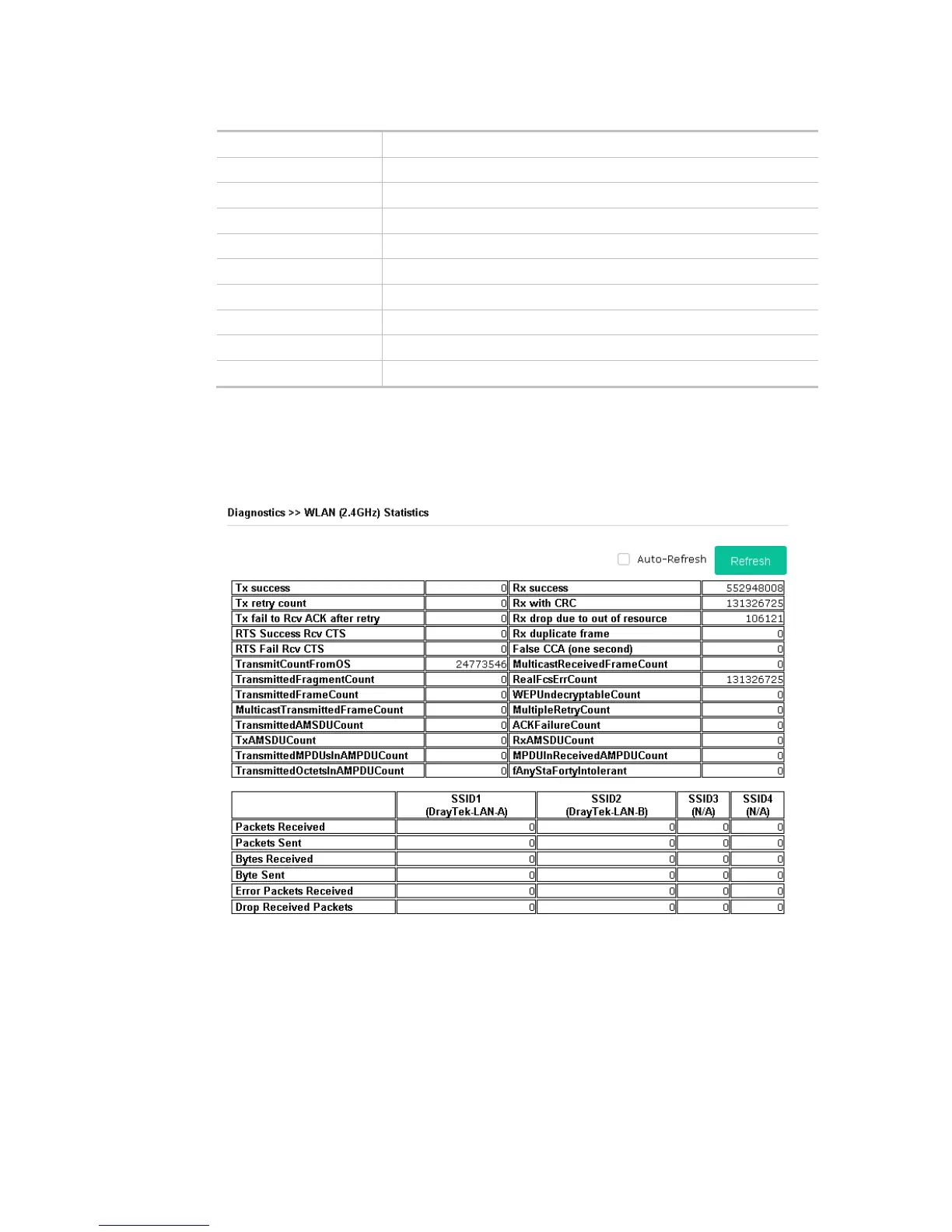 Page #133 background image