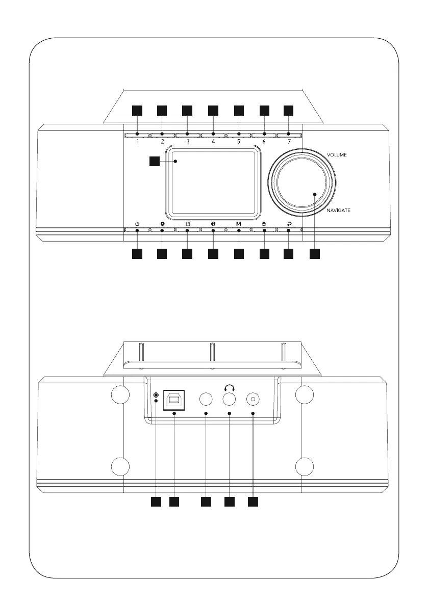 Page #3 background image