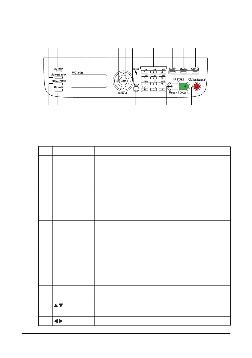 Page #22 background image