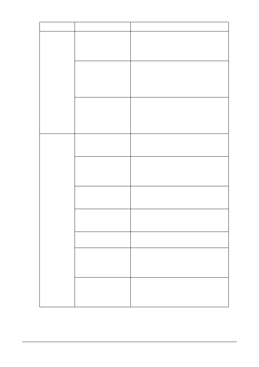 Page #224 background image