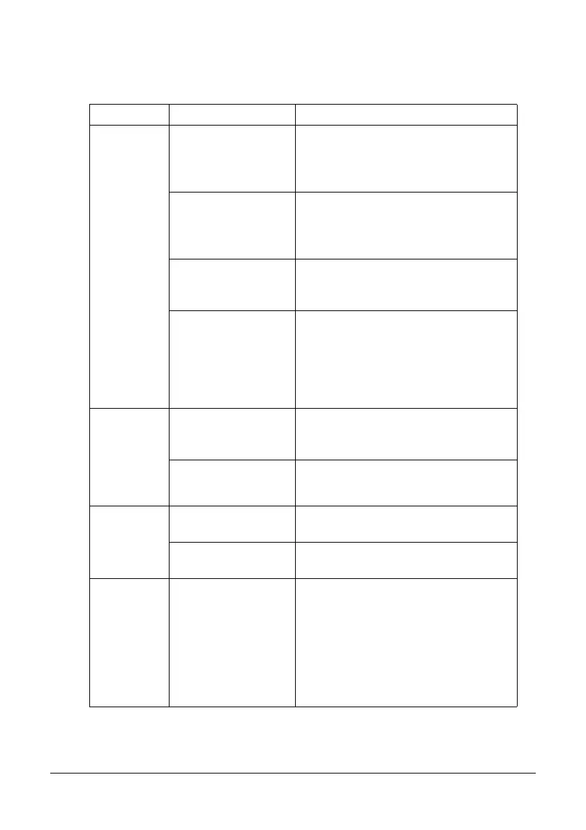 Page #226 background image