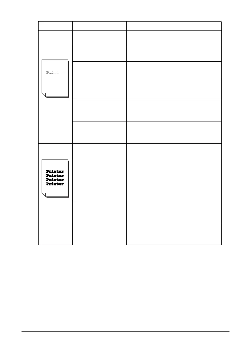 Page #232 background image