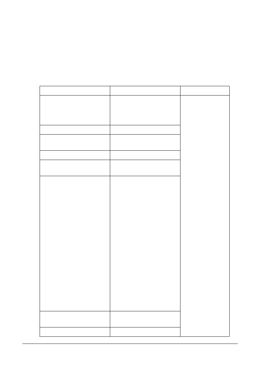 Page #237 background image
