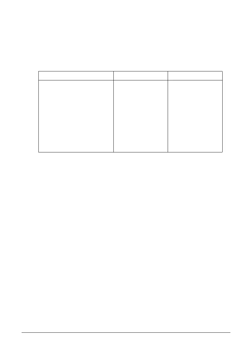 Page #246 background image
