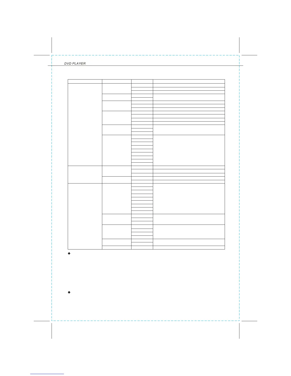 Page #17 background image