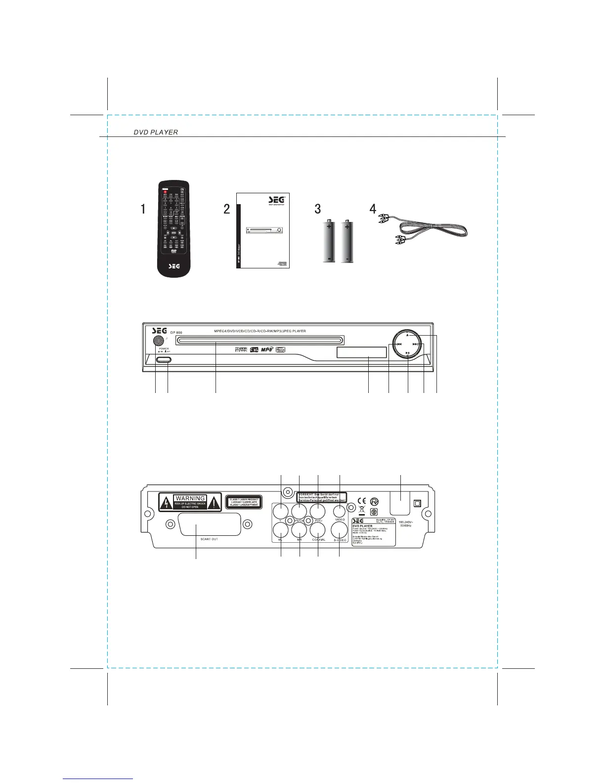 Page #7 background image