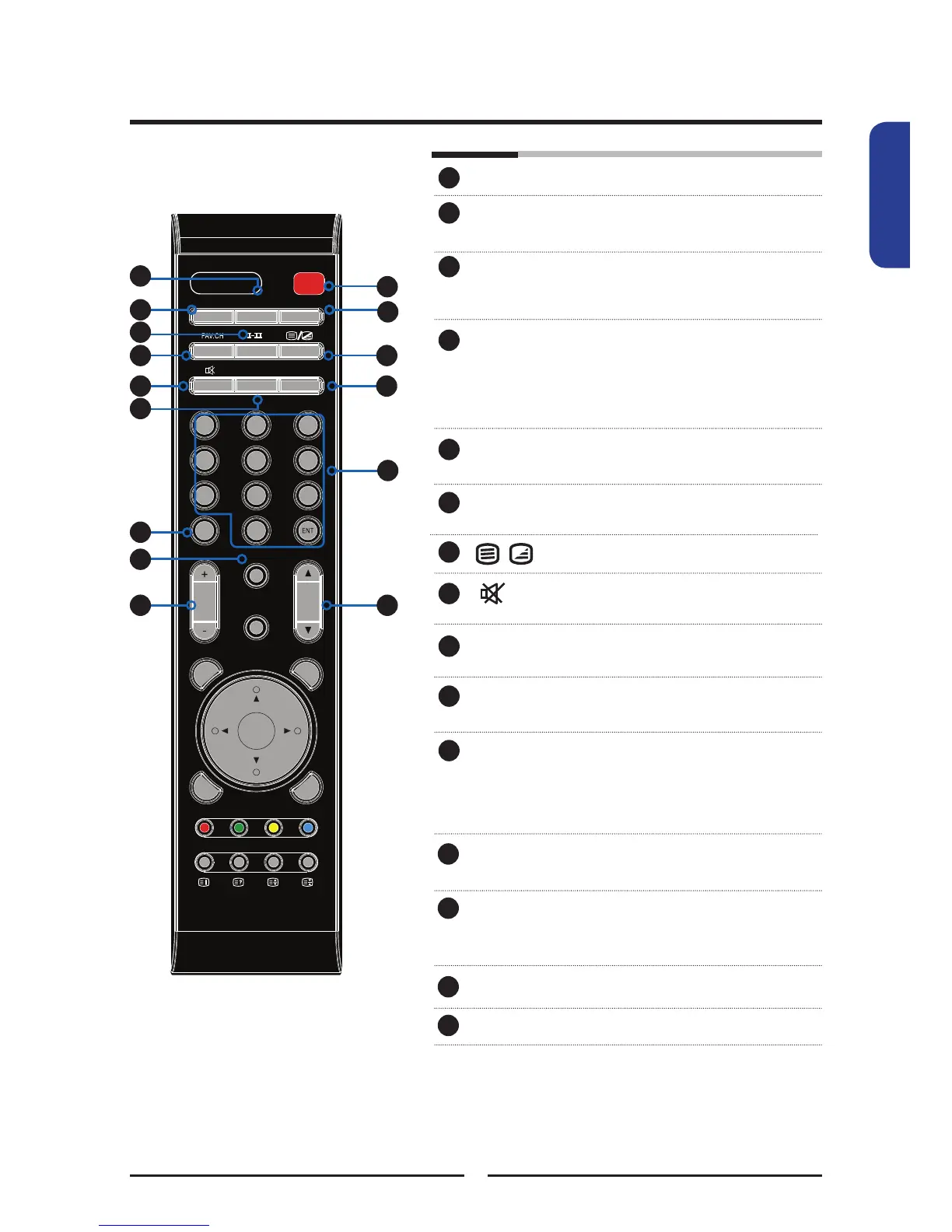Page #15 background image