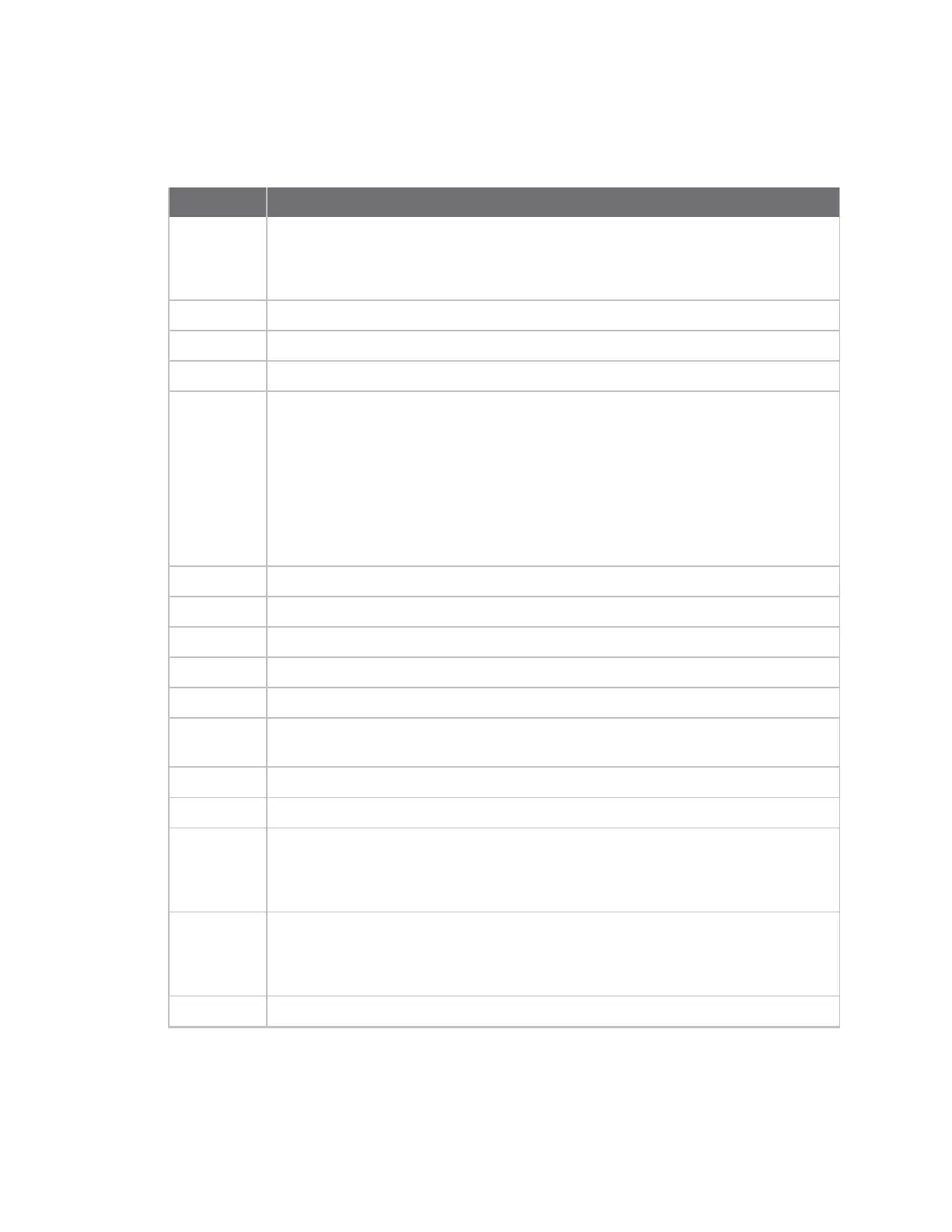 Page #780 background image