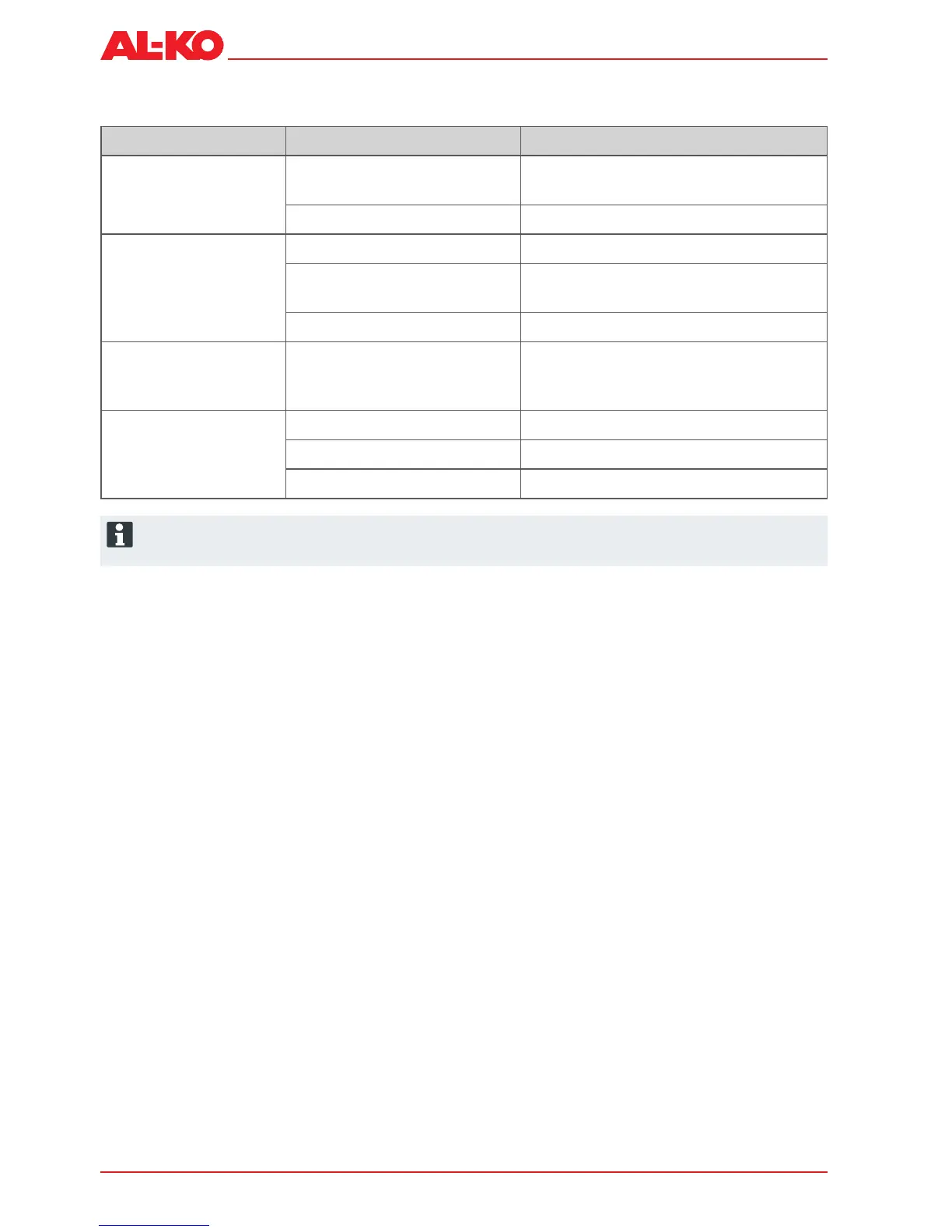 Page #144 background image