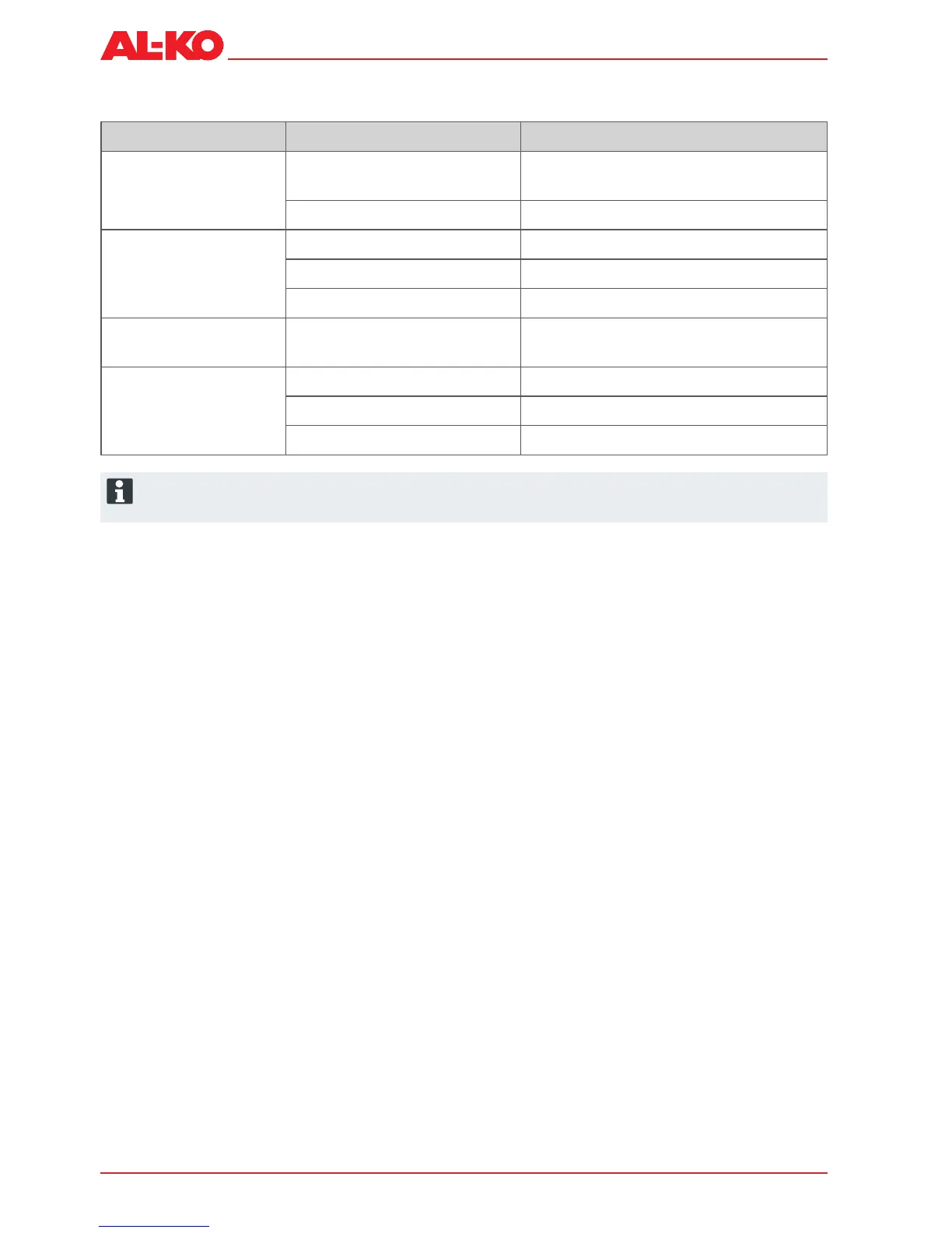Page #162 background image
