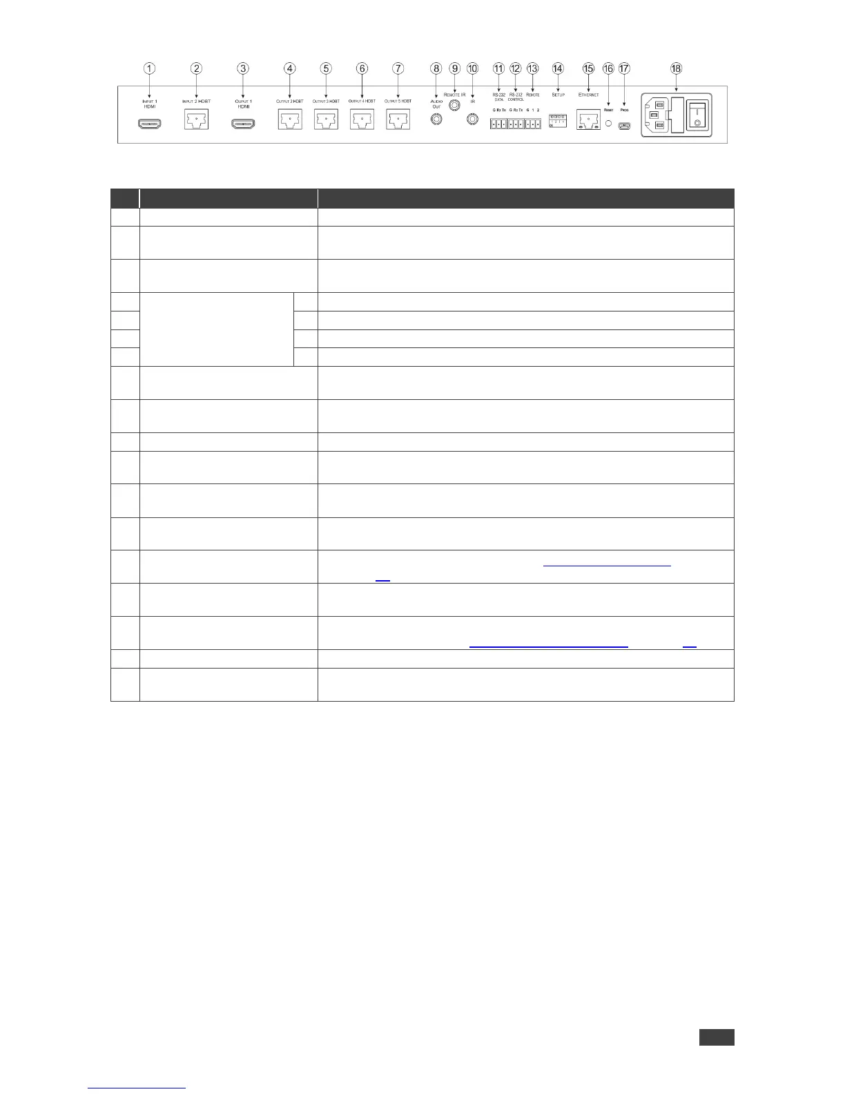 Page #6 background image