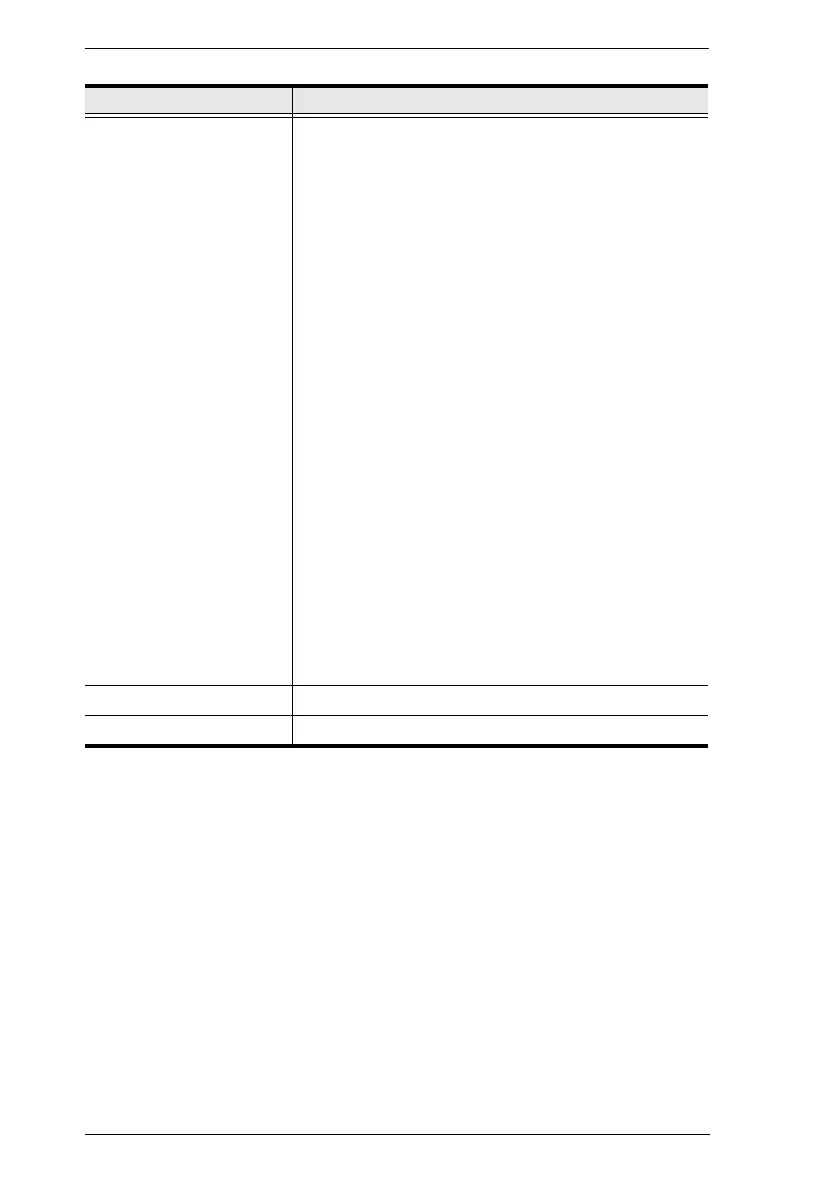 Page #292 background image