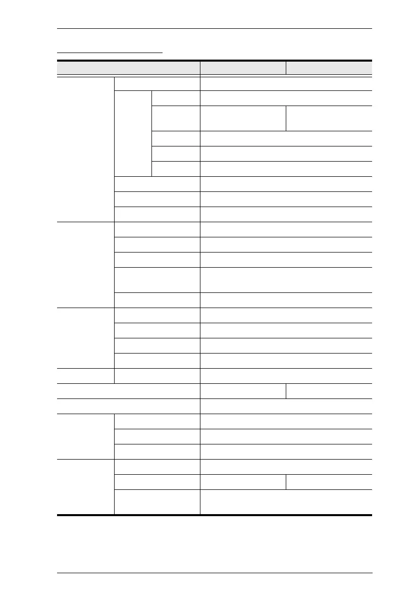 Page #413 background image