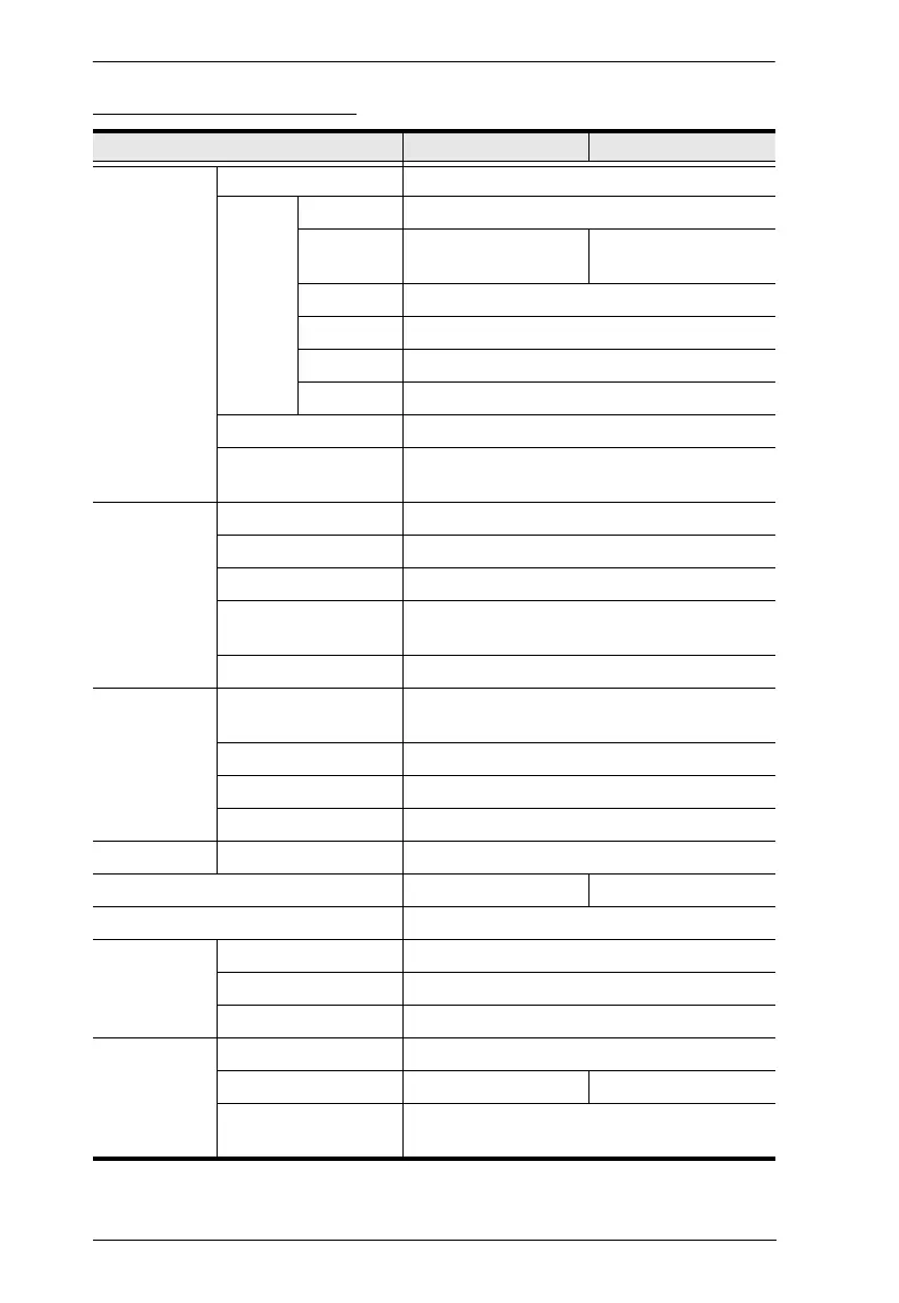 Page #416 background image