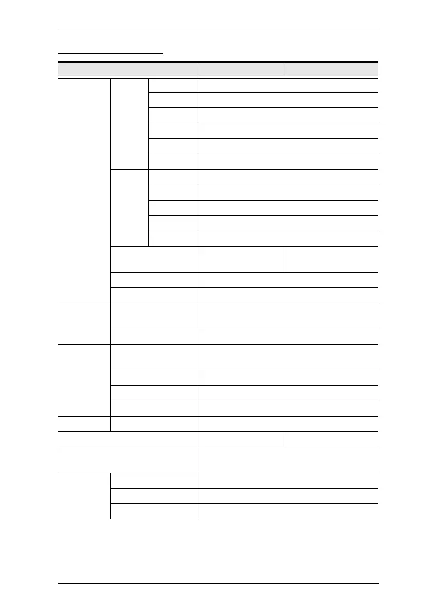 Page #429 background image