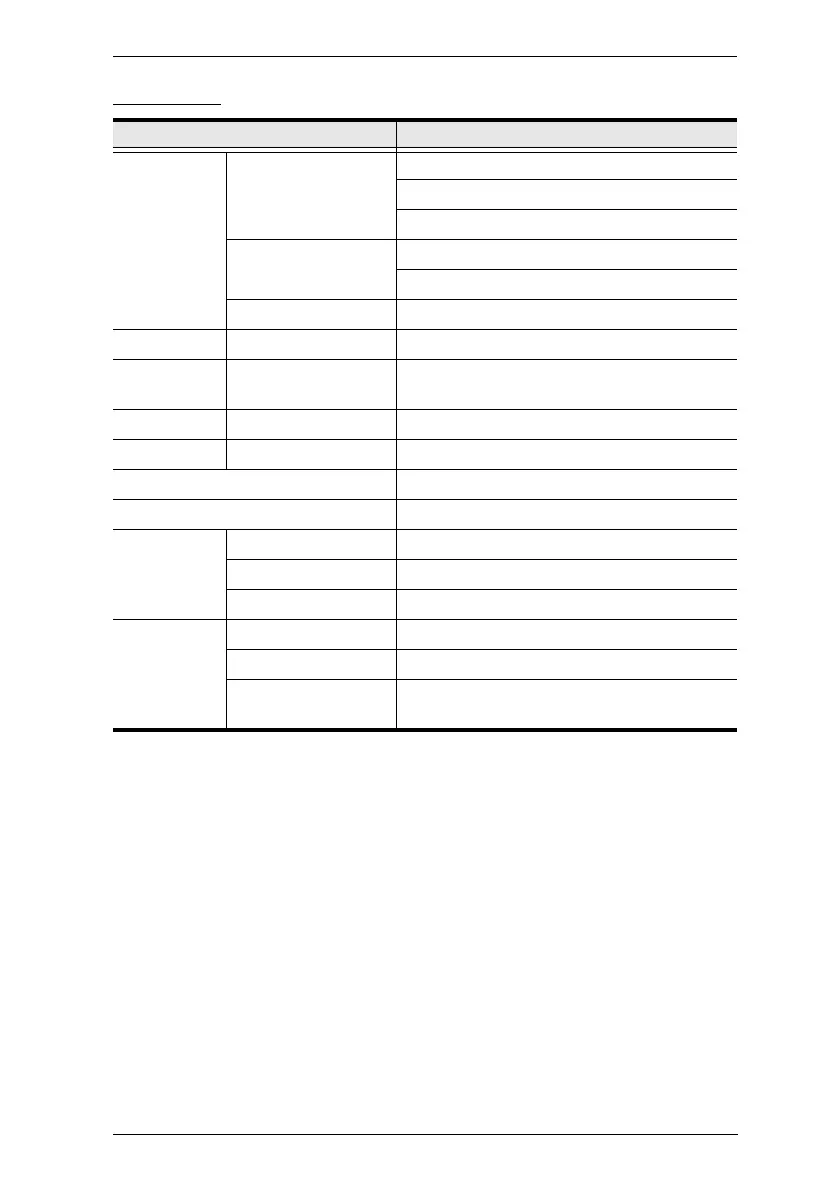 Page #433 background image