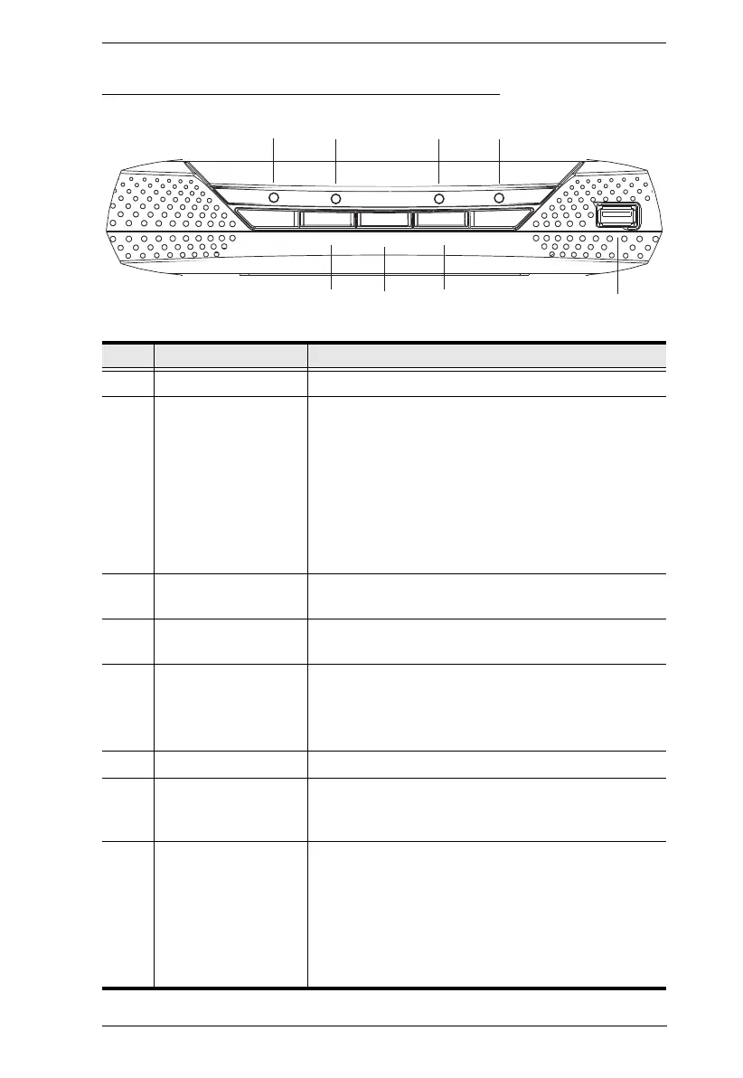 Page #85 background image