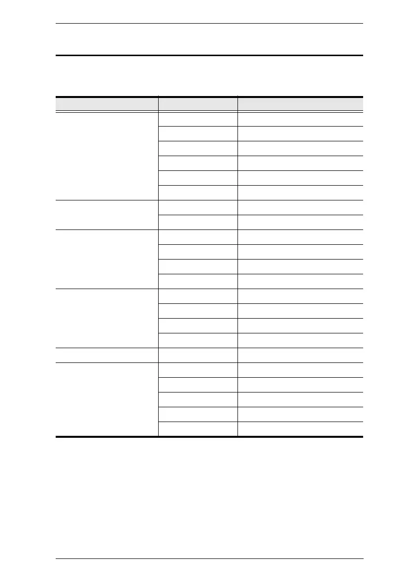 Page #181 background image
