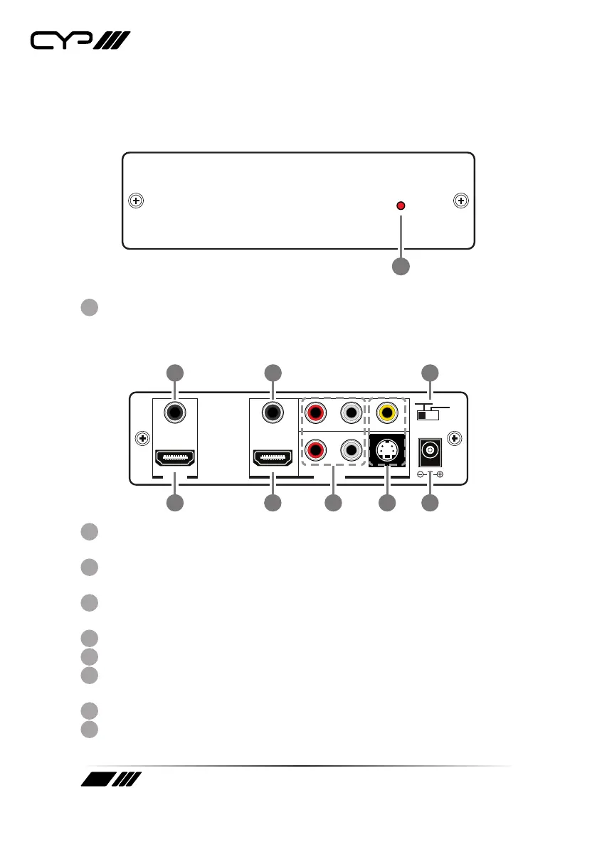 Page #8 background image