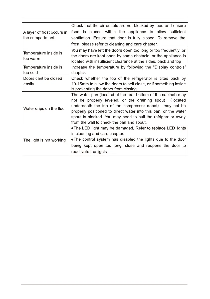 Page #21 background image