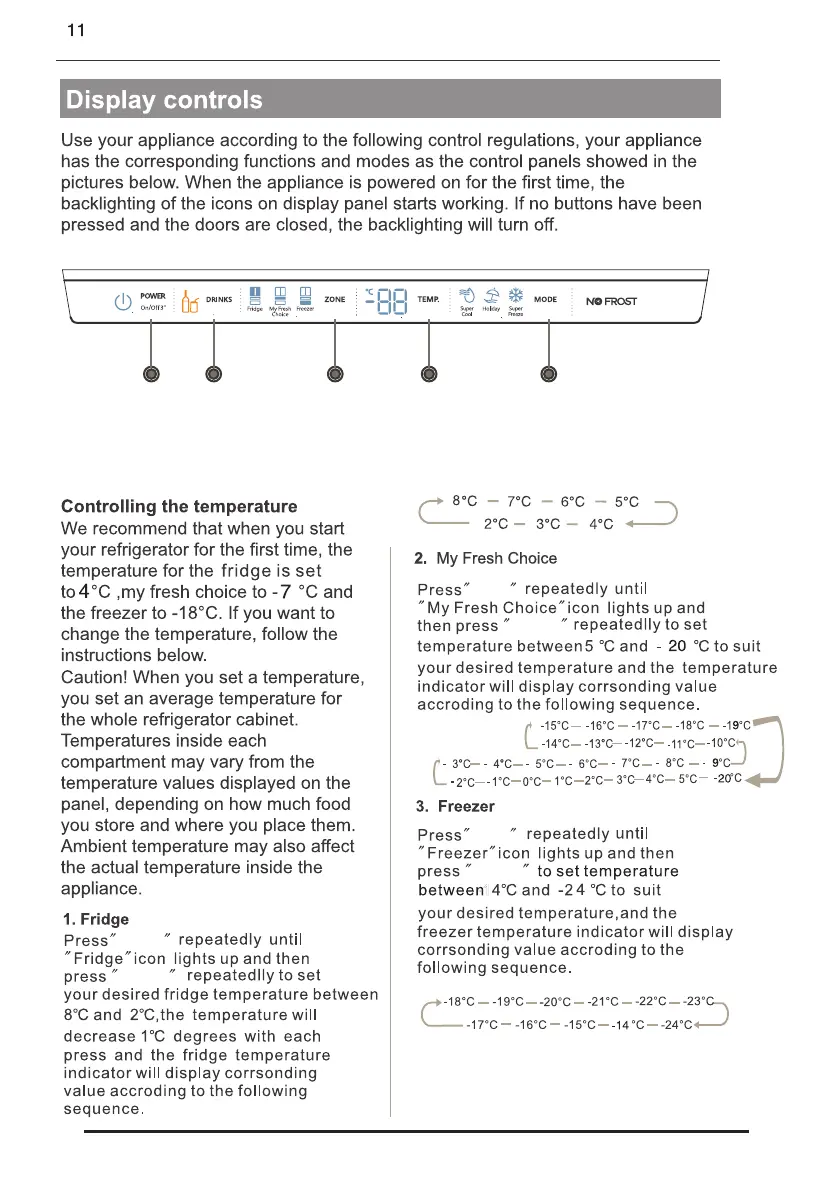 Page #11 background image
