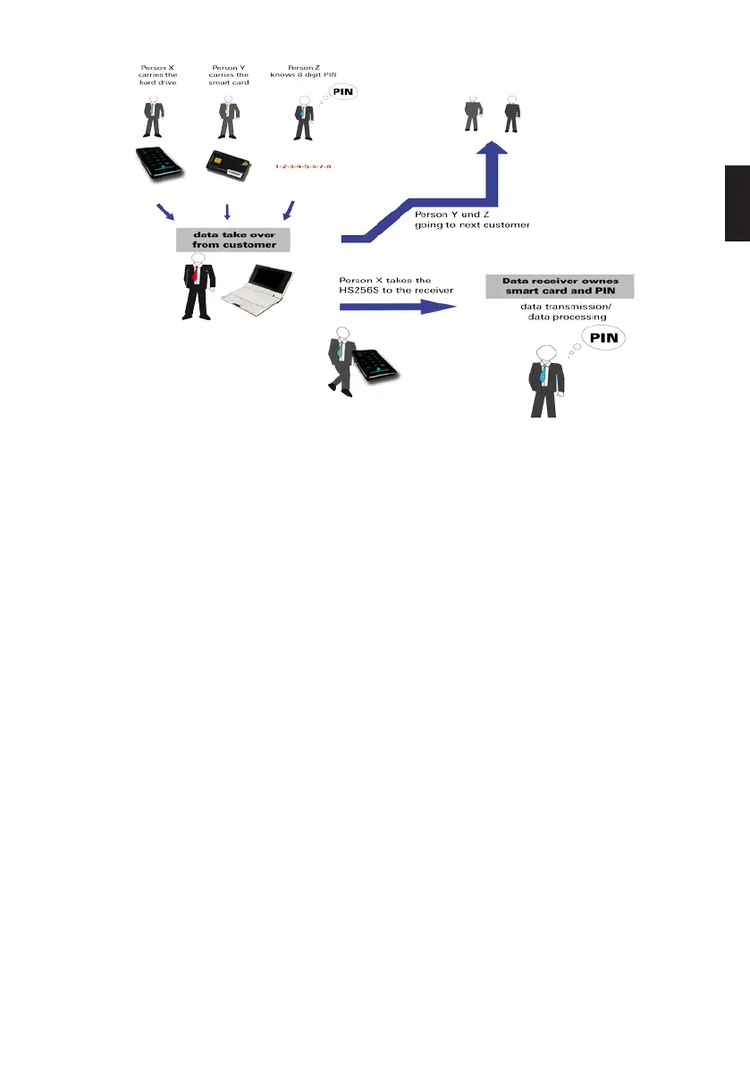 Page #87 background image