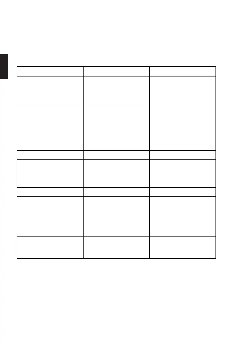 Page #92 background image