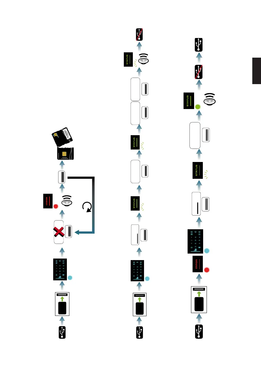 Page #99 background image