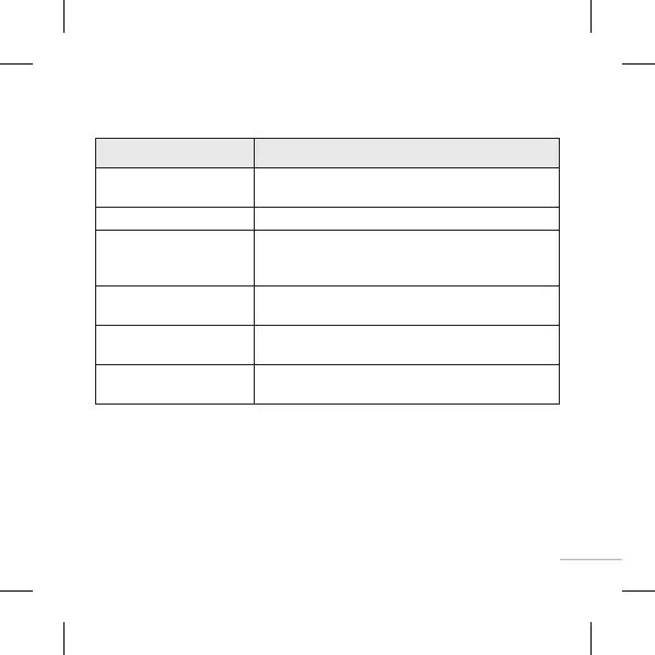 Page #122 background image