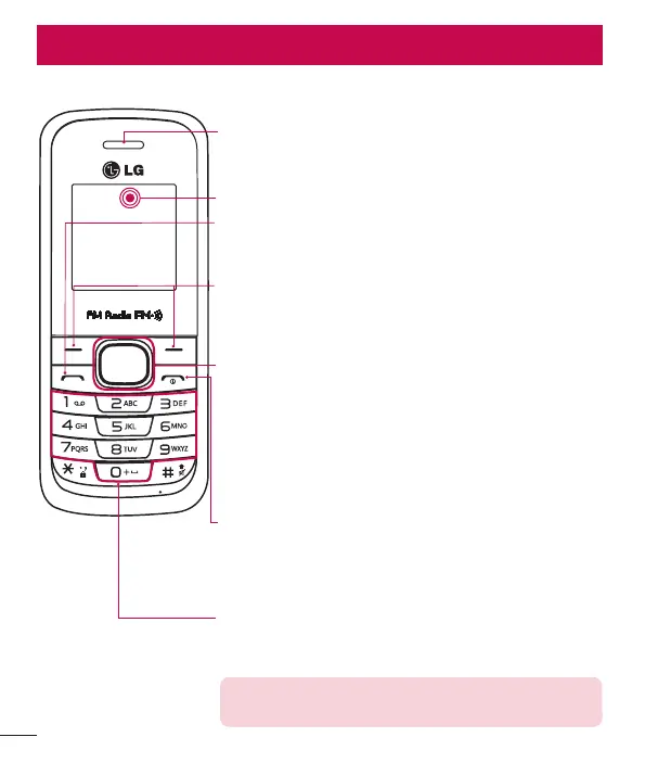 Page #14 background image