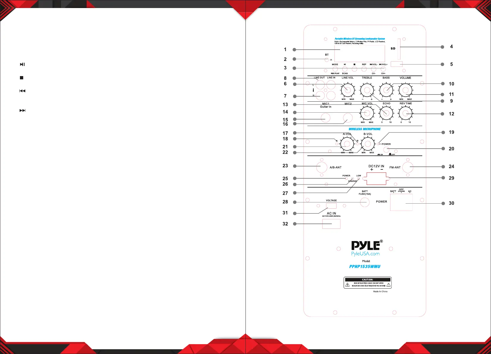 Page #3 background image