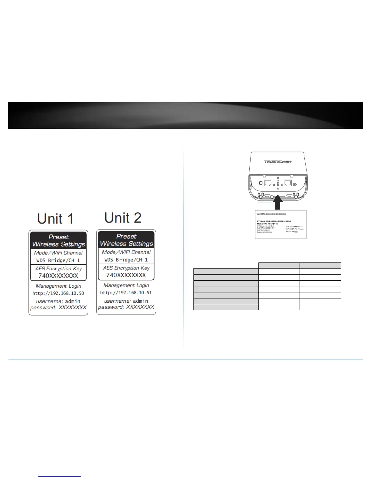 Page #20 background image