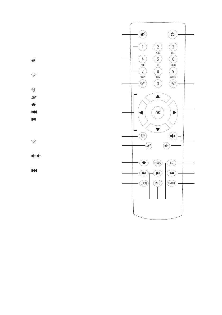 Page #42 background image