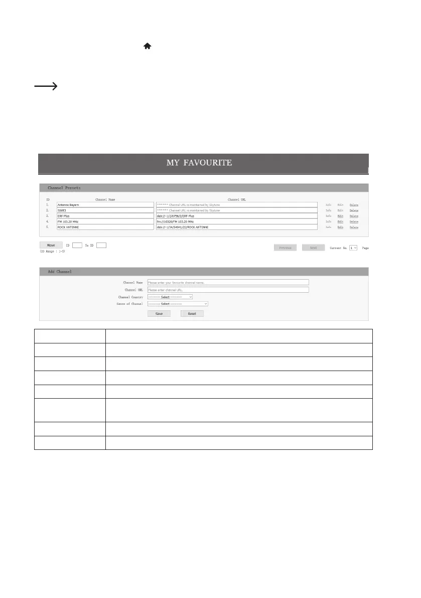 Page #57 background image