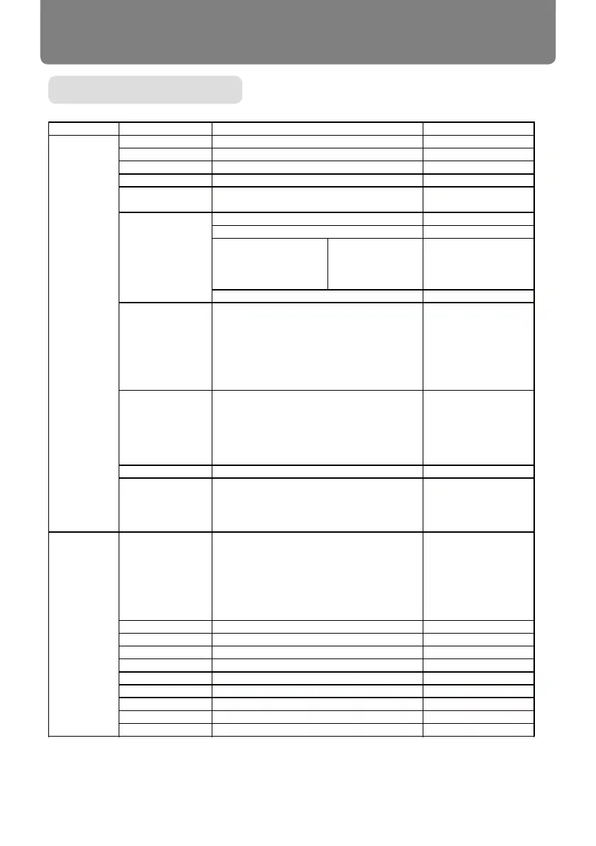 Page #104 background image