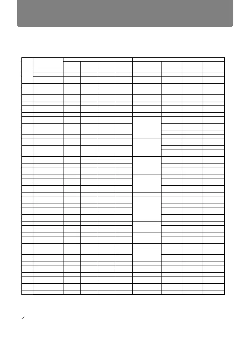 Page #108 background image