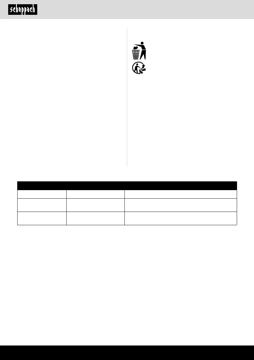 Page #68 background image