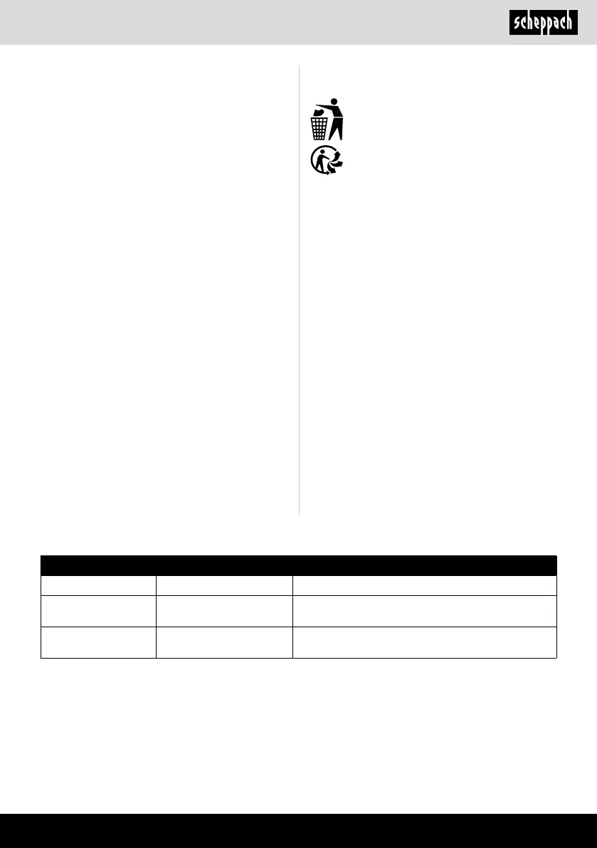 Page #81 background image